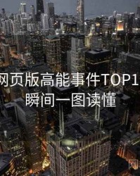 汤头条网页版高能事件TOP10，高光瞬间一图读懂